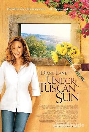 Kızgın Güneş 2003 izle